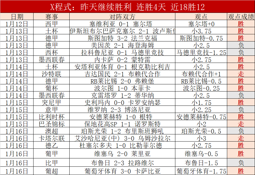 馬競迎來阿,爾瓦雷斯加,签约费或超,星耀娱乐,星耀娱乐官网,星耀娱乐官网玩家首选