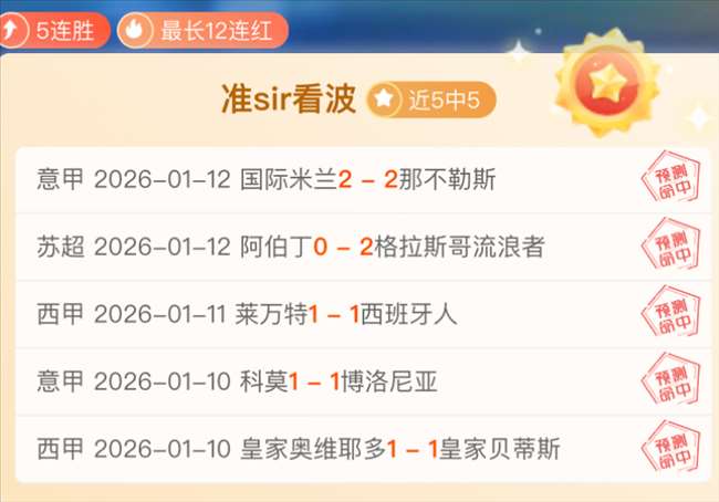 世界羽联新,医疗团队获,赛场上位直,星耀娱乐,星耀娱乐官网,星耀娱乐官网玩家首选