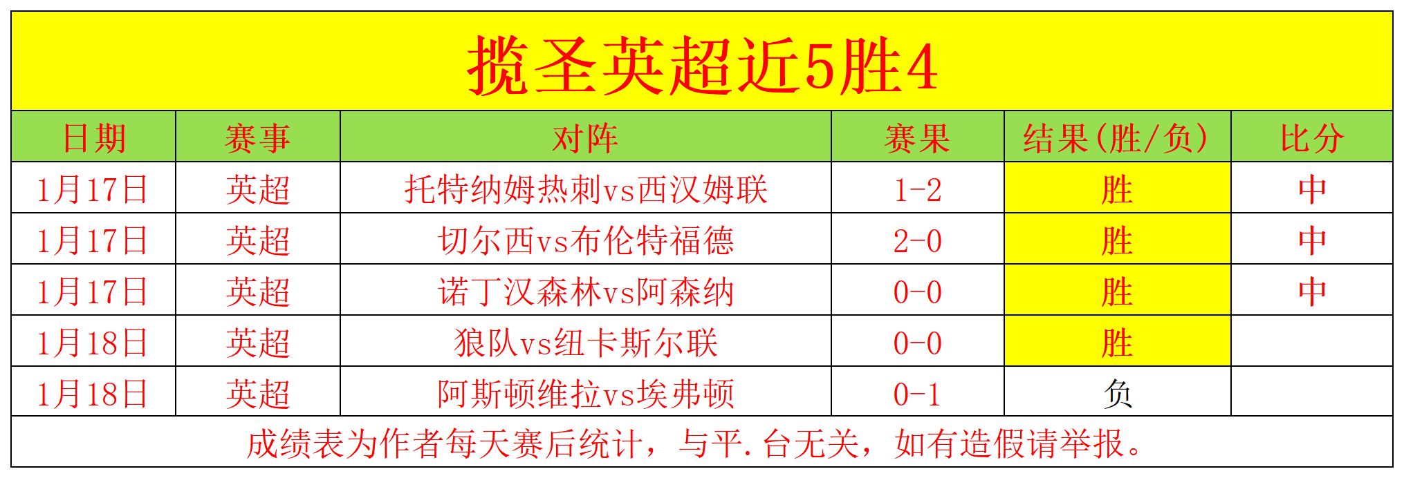 篮球界新潮,土耳其联赛,火热对决,星耀娱乐,星耀娱乐官网,星耀娱乐官网玩家首选