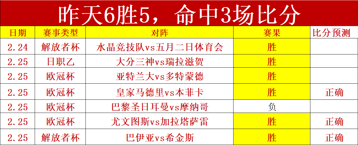 世欧预立陶,宛主场分析,专家推荐大,星耀娱乐,星耀娱乐官网,星耀娱乐官网玩家首选