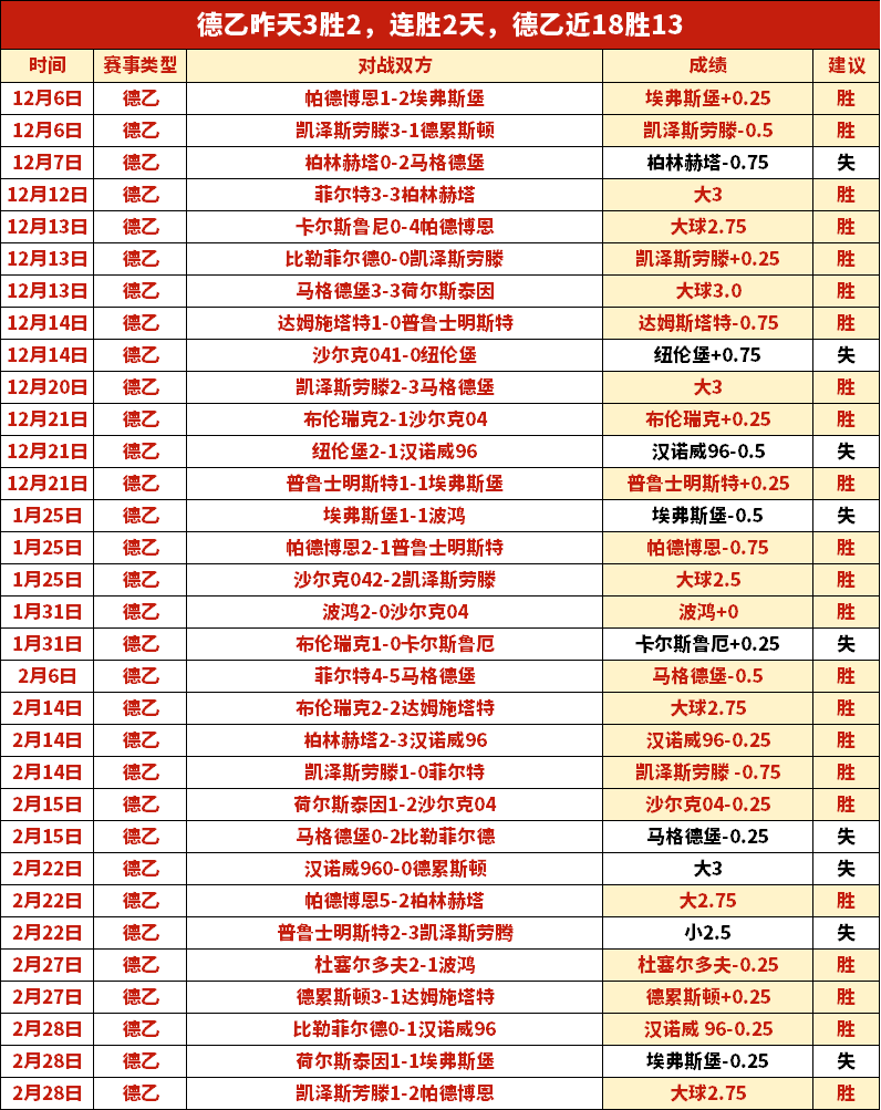 大乐透期号,专家推荐,保甲单开剧,星耀娱乐,星耀娱乐官网,星耀娱乐官网玩家首选
