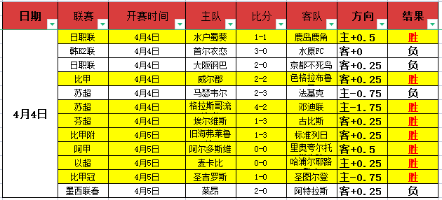 托卢卡主场,决战,专家质合分,星耀娱乐,星耀娱乐官网,星耀娱乐官网玩家首选