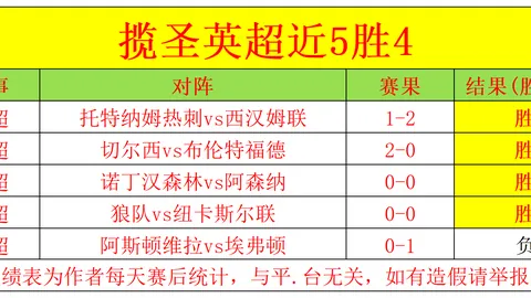 “篮球界新潮流：土耳其联赛火热对决，5胜4负的深层解读！”