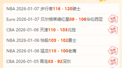 大名单分析：罗马尼亚足球专家推荐，大乐透期号球员名单
